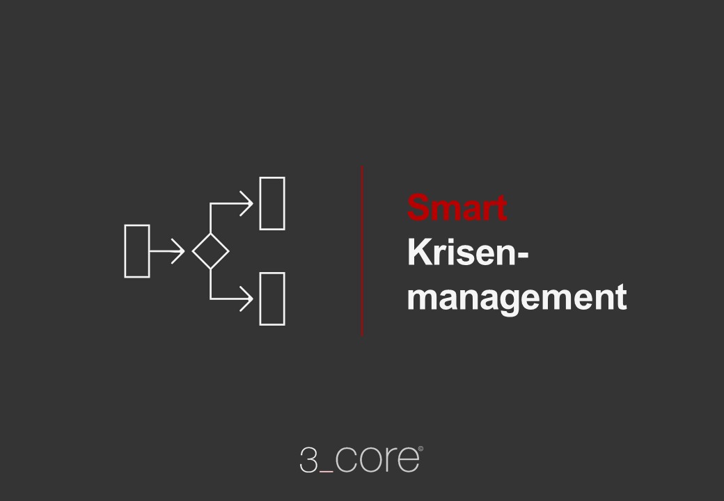 You are currently viewing Download Smart Krisenmanagement