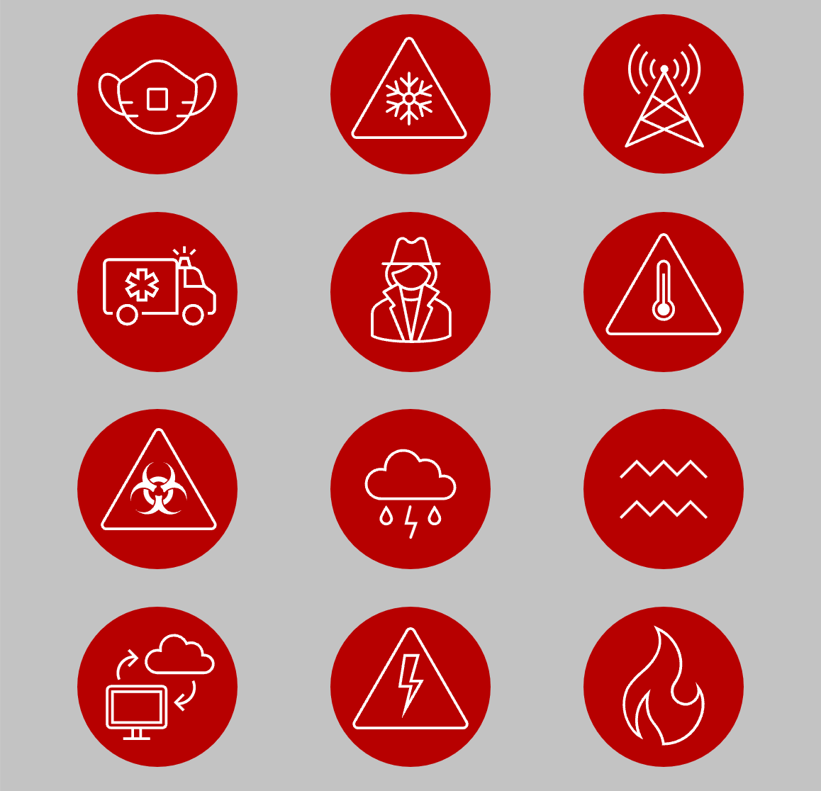 Grafik zum All Gefahren Ansatz mit zwölf roten Symbolkreisen auf grauem Hintergrund, die verschiedene Risiken und Einsatzbereiche zeigen: Atemschutz, Kälte, Funkmast, Rettungswagen, Sicherheitsbeauftragter, Hitze, biologische Gefahr, Unwetter, Wasser, IT-/Cloud-Systeme, Stromgefahr und Feuer.