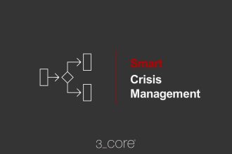 A dark background features a simple flowchart icon on the left, and the words Smart Crisis Management in bold—Smart in red and Crisis Management in white. The bottom displays 3_core®. Download Smart Crisis Management for enhanced emergency solutions.